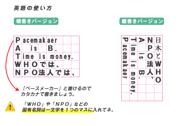 原稿用紙の縦と横で変わるのは 句読点やかぎかっこに注意 チキニュー Chiki News