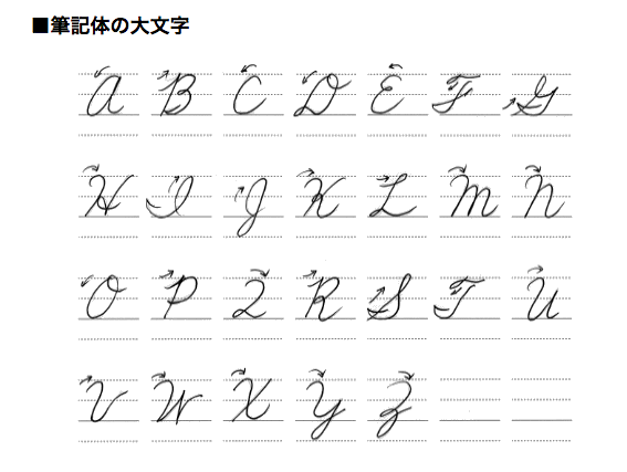 筆記体 上手な書き方